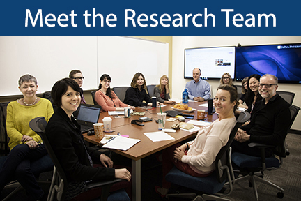 Meet the Research Help Team