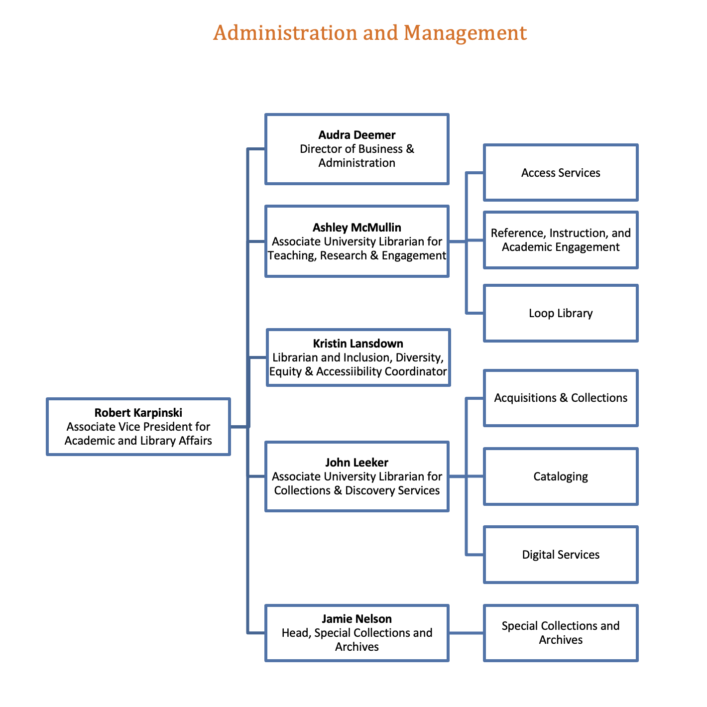 Library Organization Chart Administration and Management